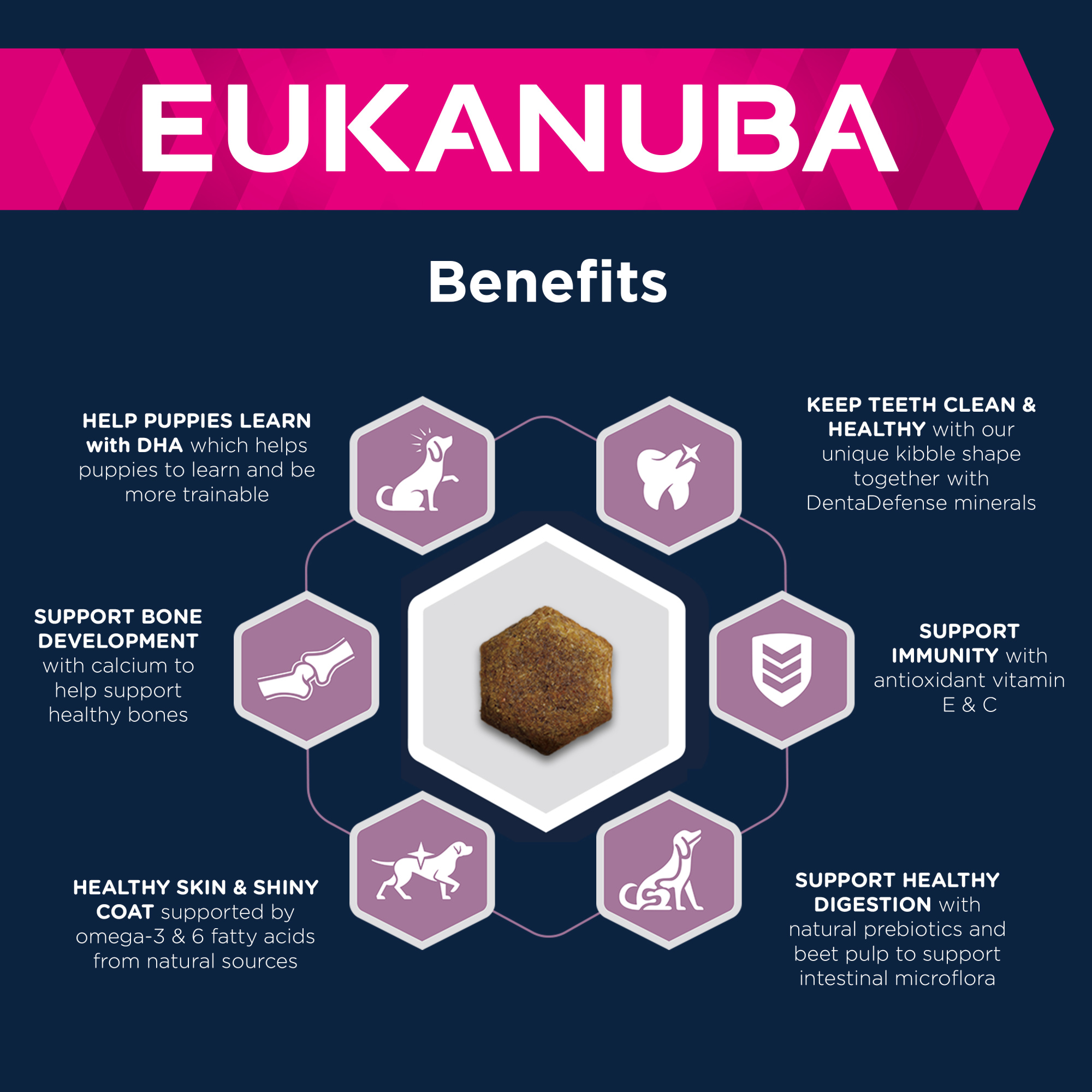 Eukanuba Puppy Small Dry Dog Food Chicken 2kg