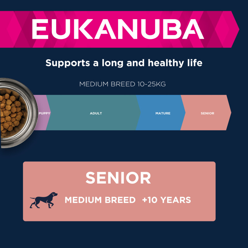 Eukanuba Senior Medium Dry Dog Food Chicken 3kg