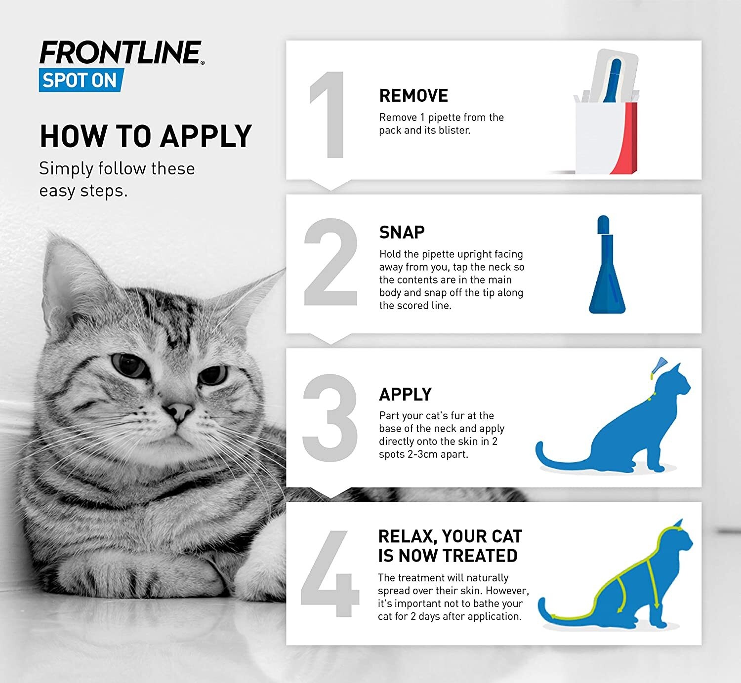 FRONTLINE SPOT ON Flea & Tick Treatment Cat 