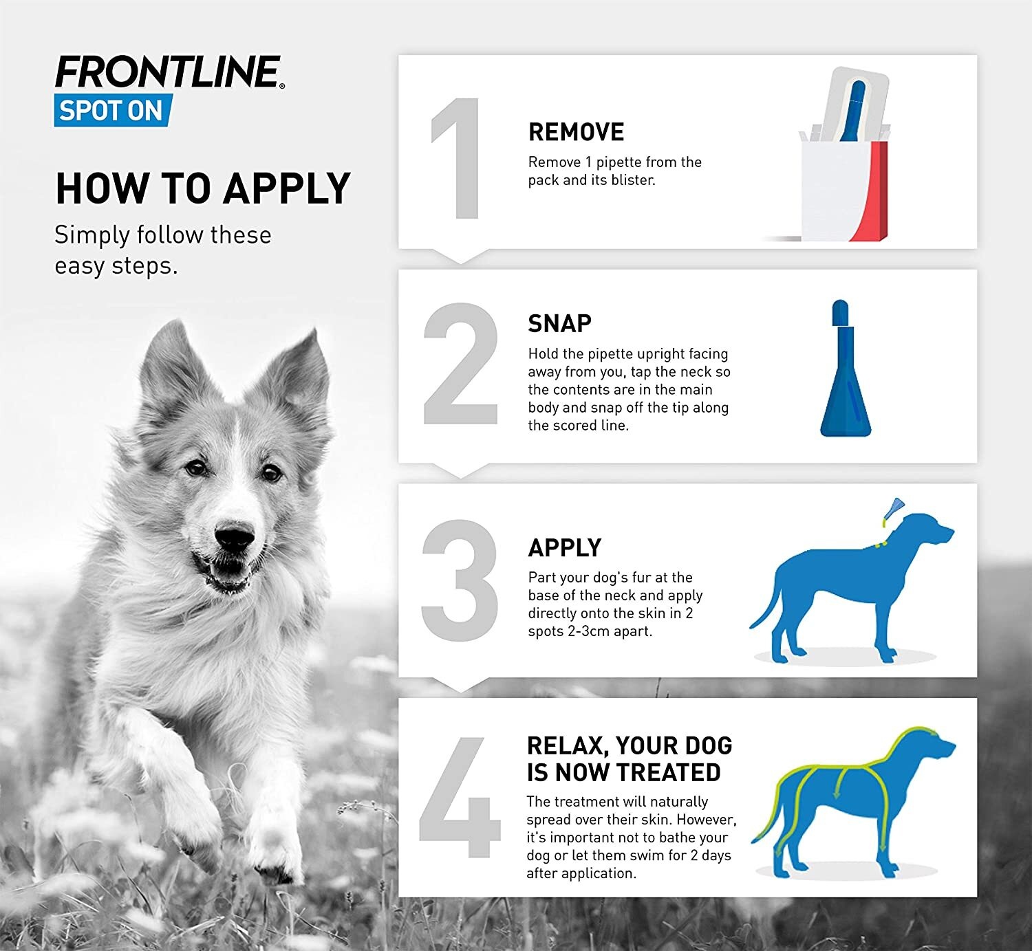 FRONTLINE SPOT ON Flea & Tick Treatment Dog 