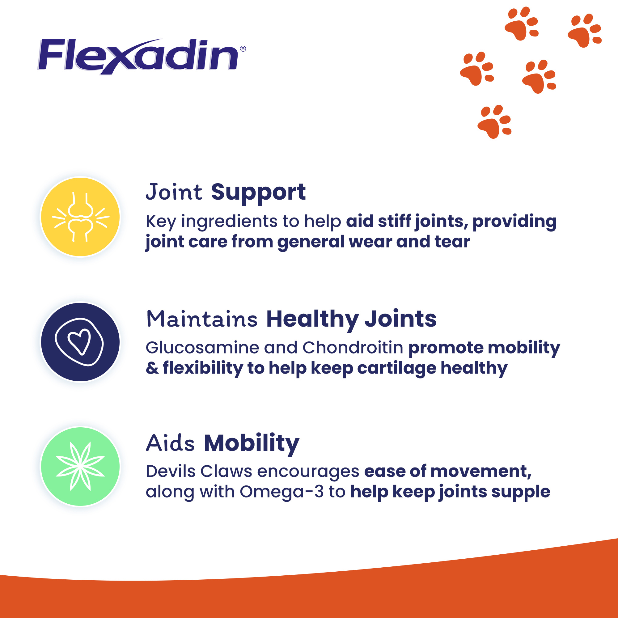 Flexadin Joint Care for Cats 