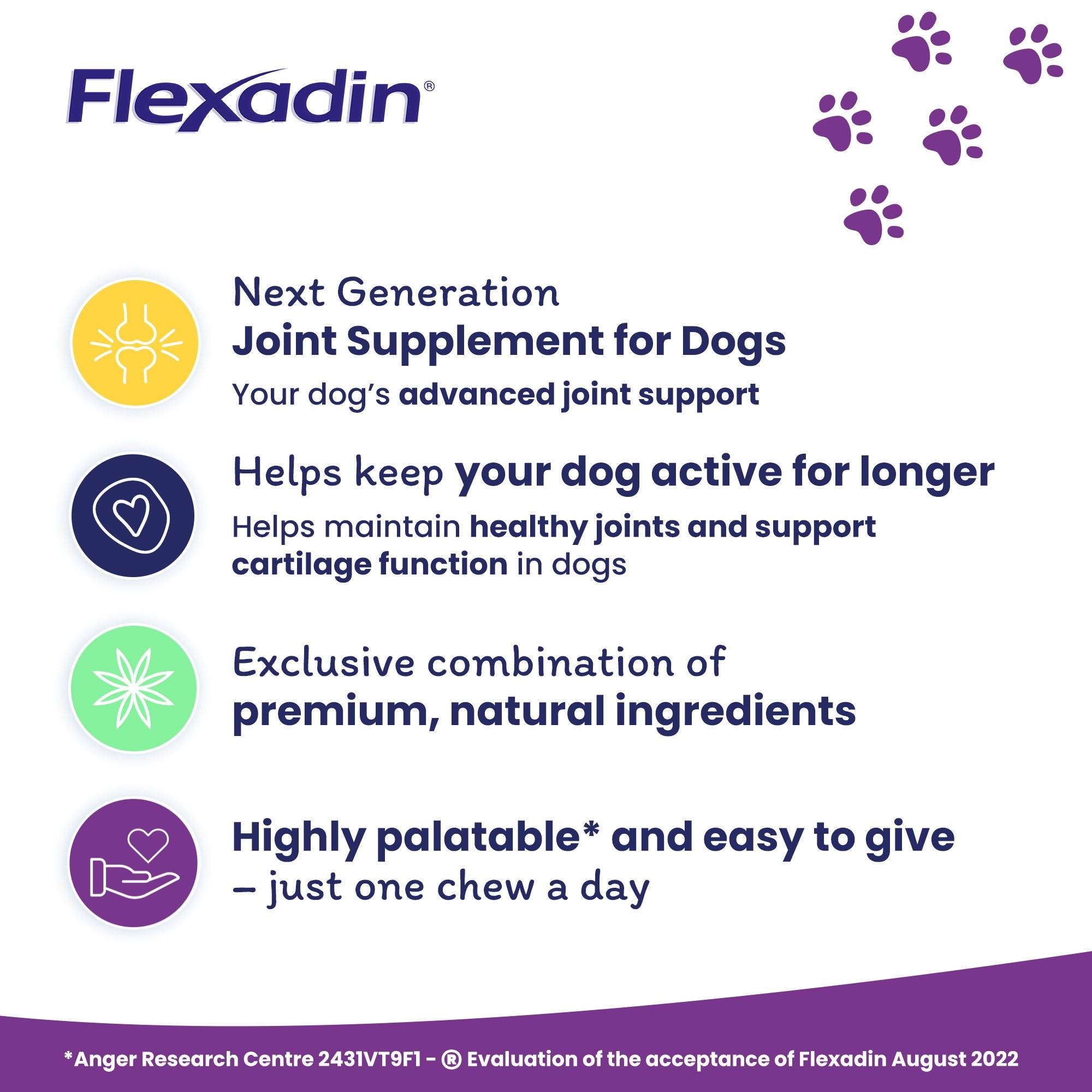 Flexadin UC-II Joint Care for Dogs 