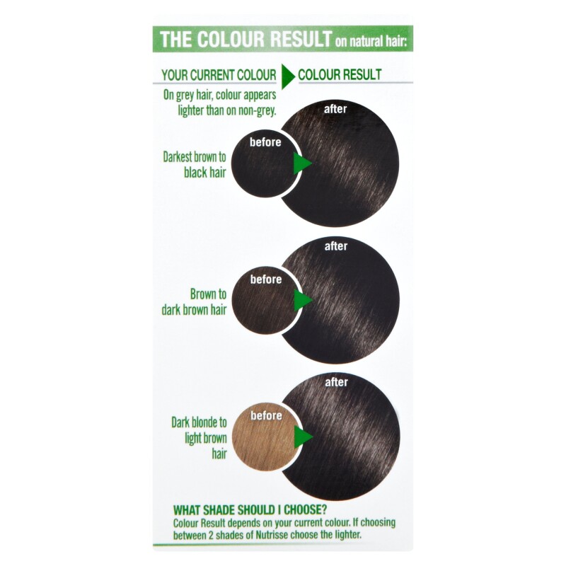 LOreal Garnier Nutrisse 3 Darkest Brown Permanent Hair Dye