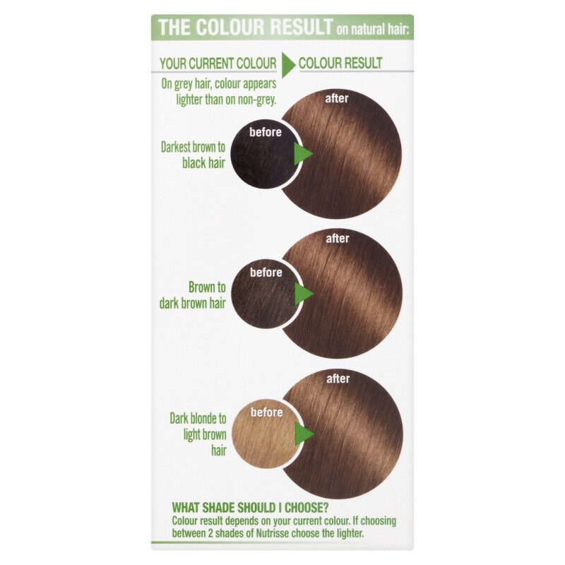 LOreal Garnier Nutrisse 4.3 Dark Golden Brown Permanent Hair Dye