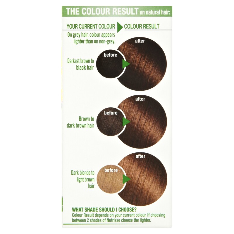 LOreal Garnier Nutrisse 5.3 Golden Brown Permanent Hair Dye