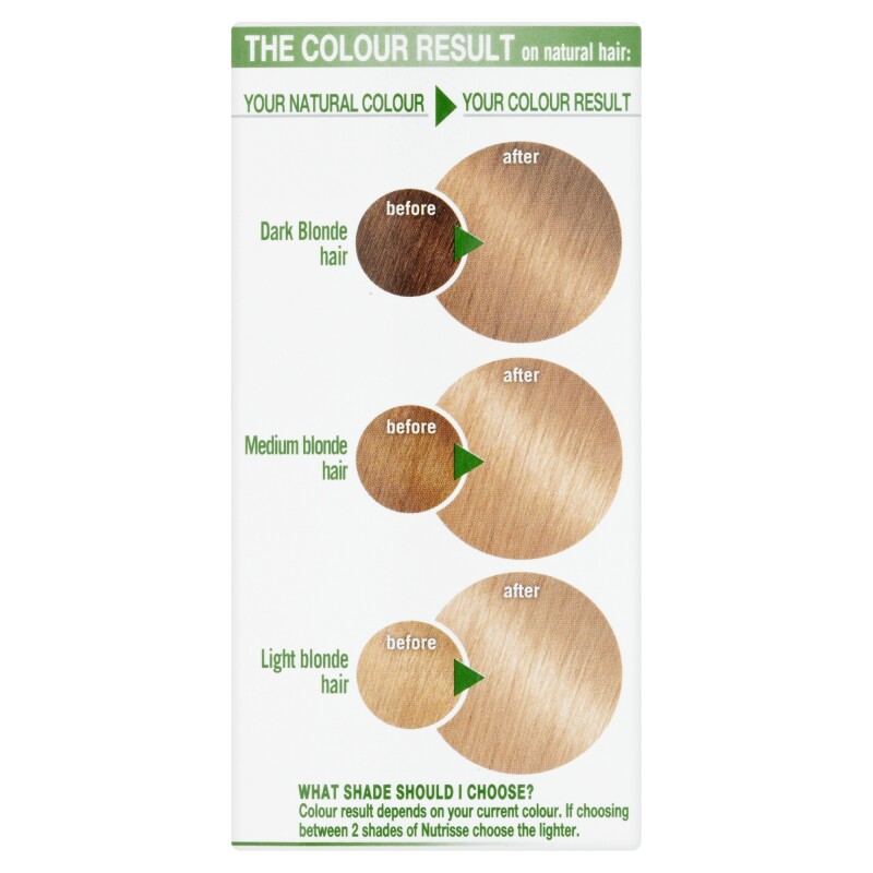 LOreal Garnier Nutrisse Creme 9.03 Light Beige Blonde Hair Dye