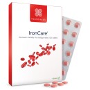 Healthspan IronCare