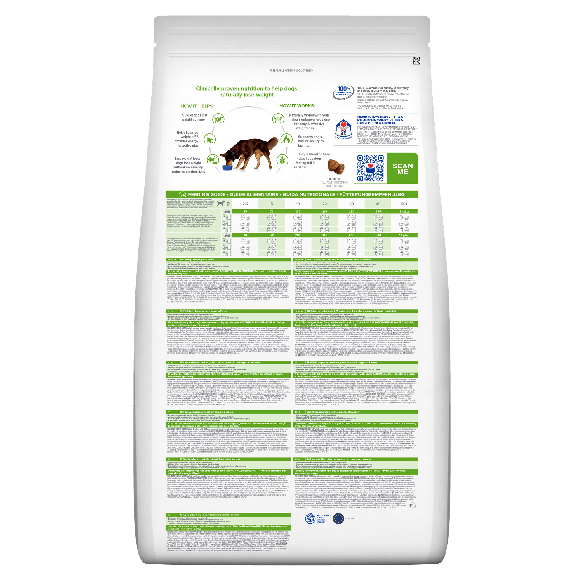 Hill's Prescription Diet Metabolic Weight Management Dry Dog Food 1.5kg