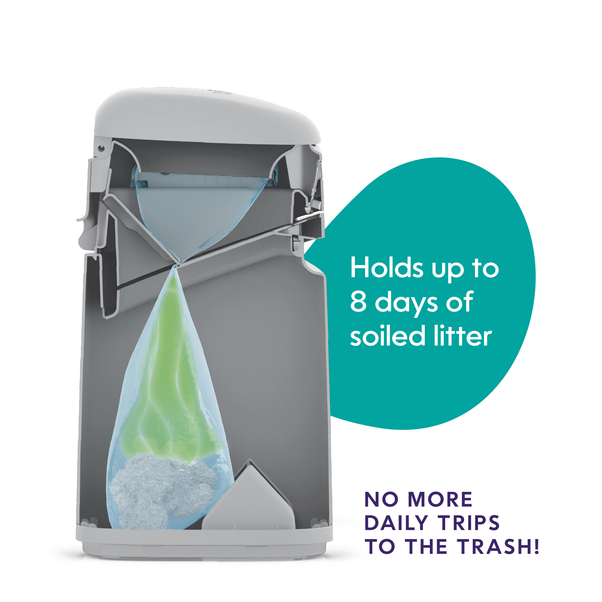 LitterLocker by Litter Genie Easy Roll - Bin