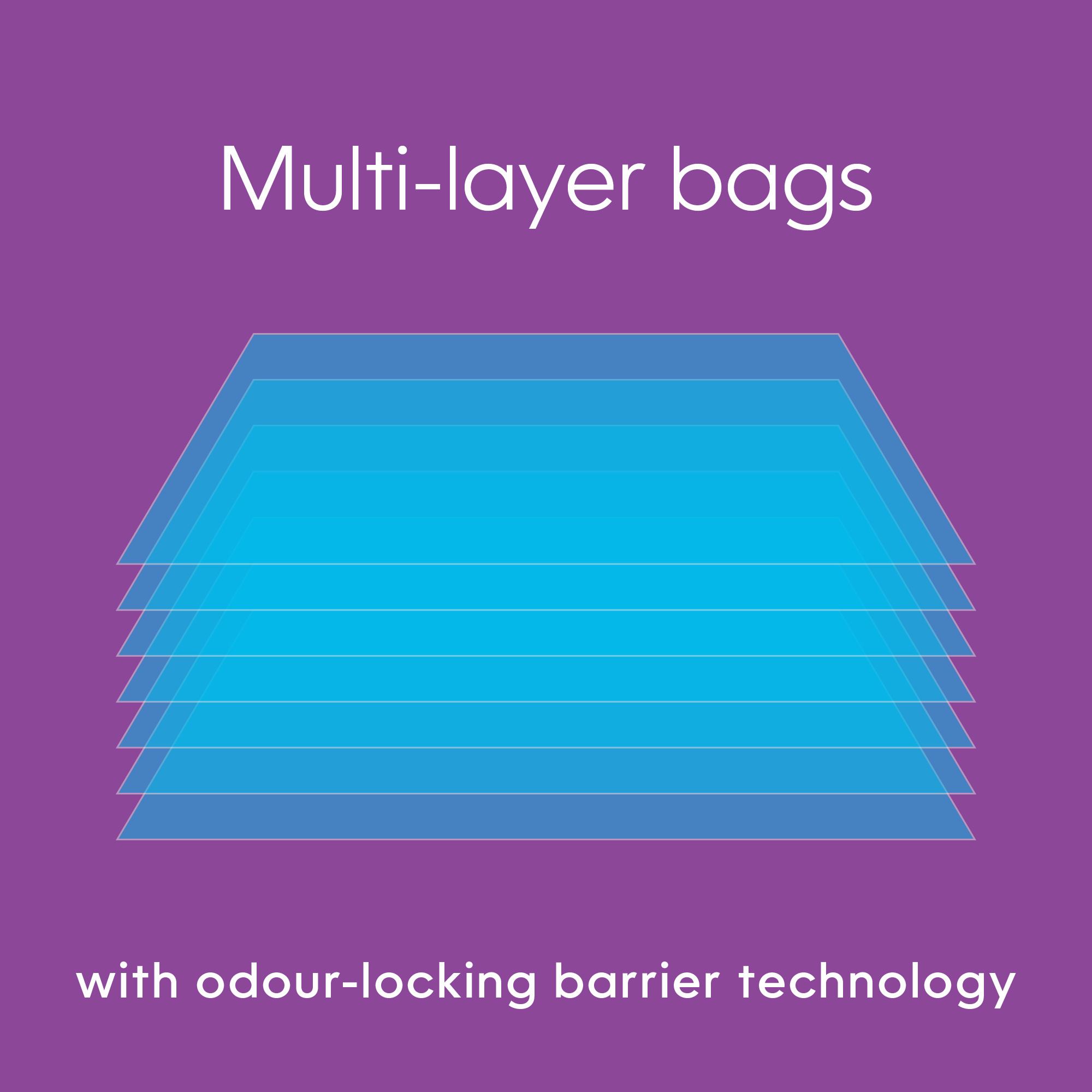 LitterLocker by Litter Genie Easy Roll - Refill Cassette