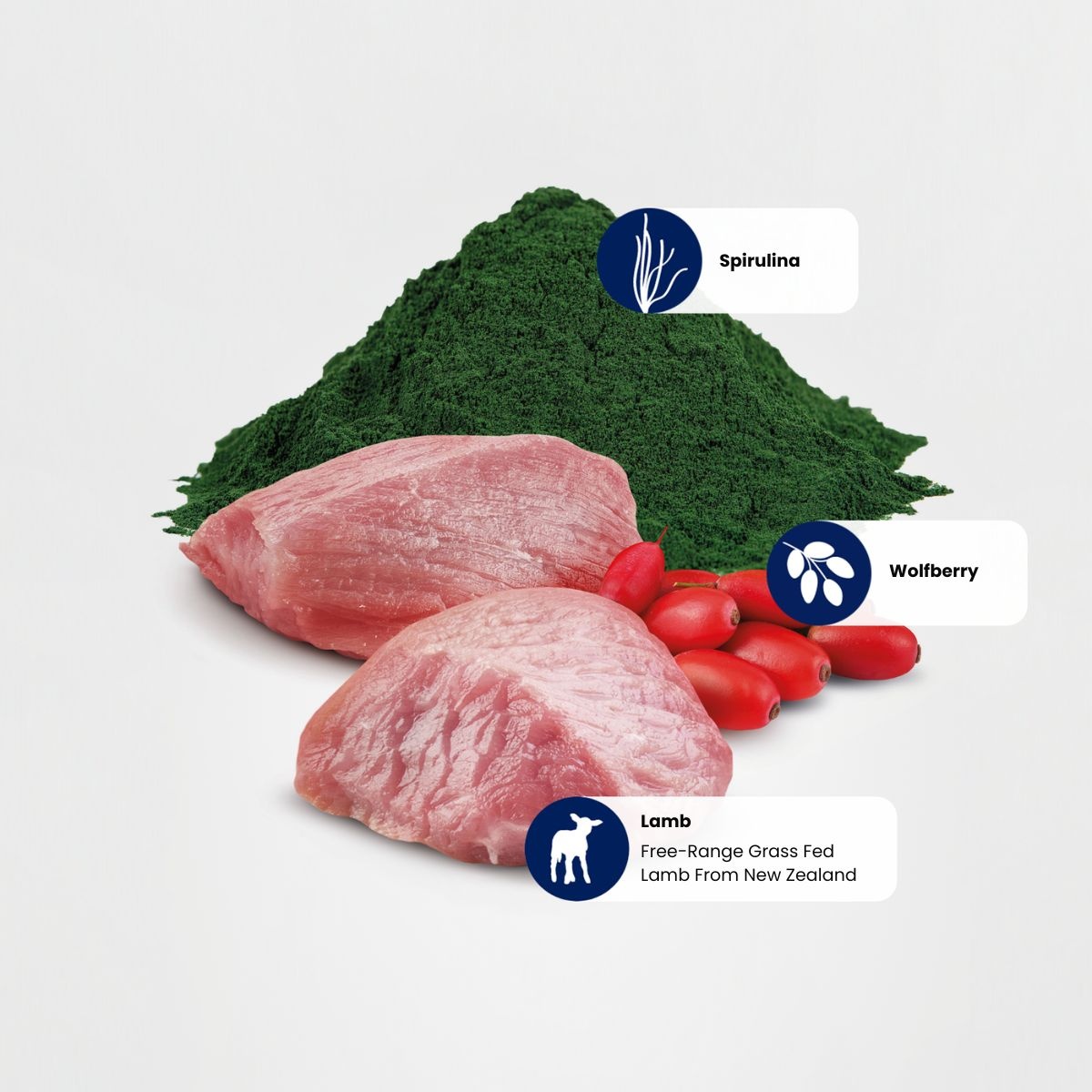 Farmina N&D Spirulina Lamb Adult Med/Maxi 7 Kg