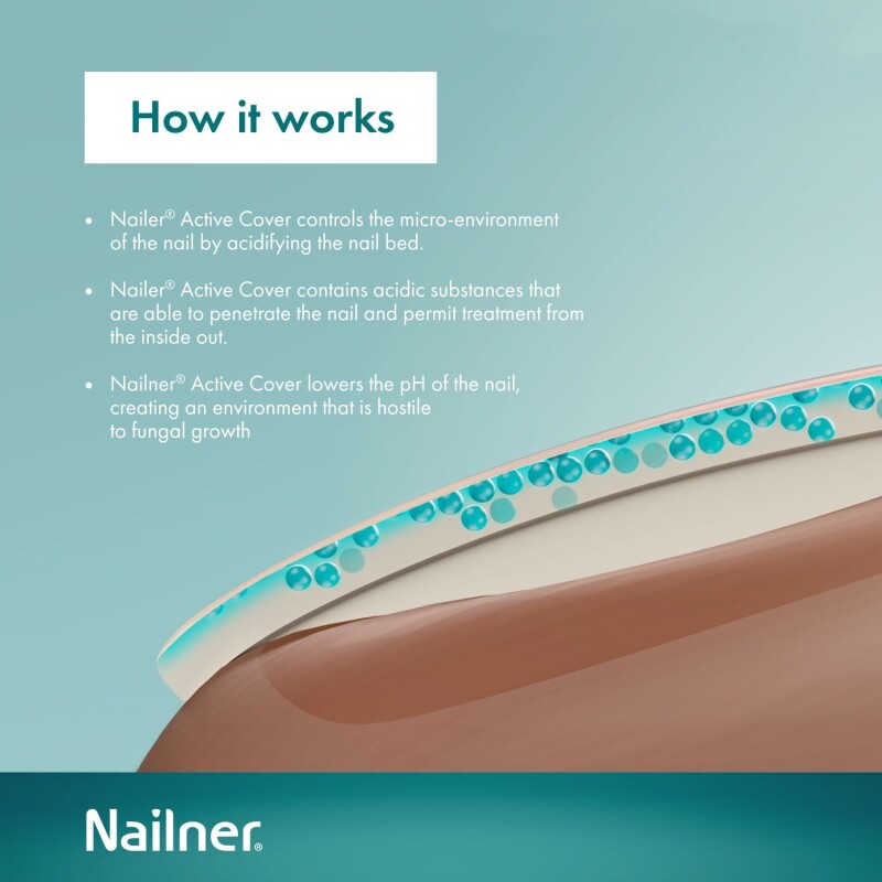 Nailner Active Cover - Nail Fungus Treatment