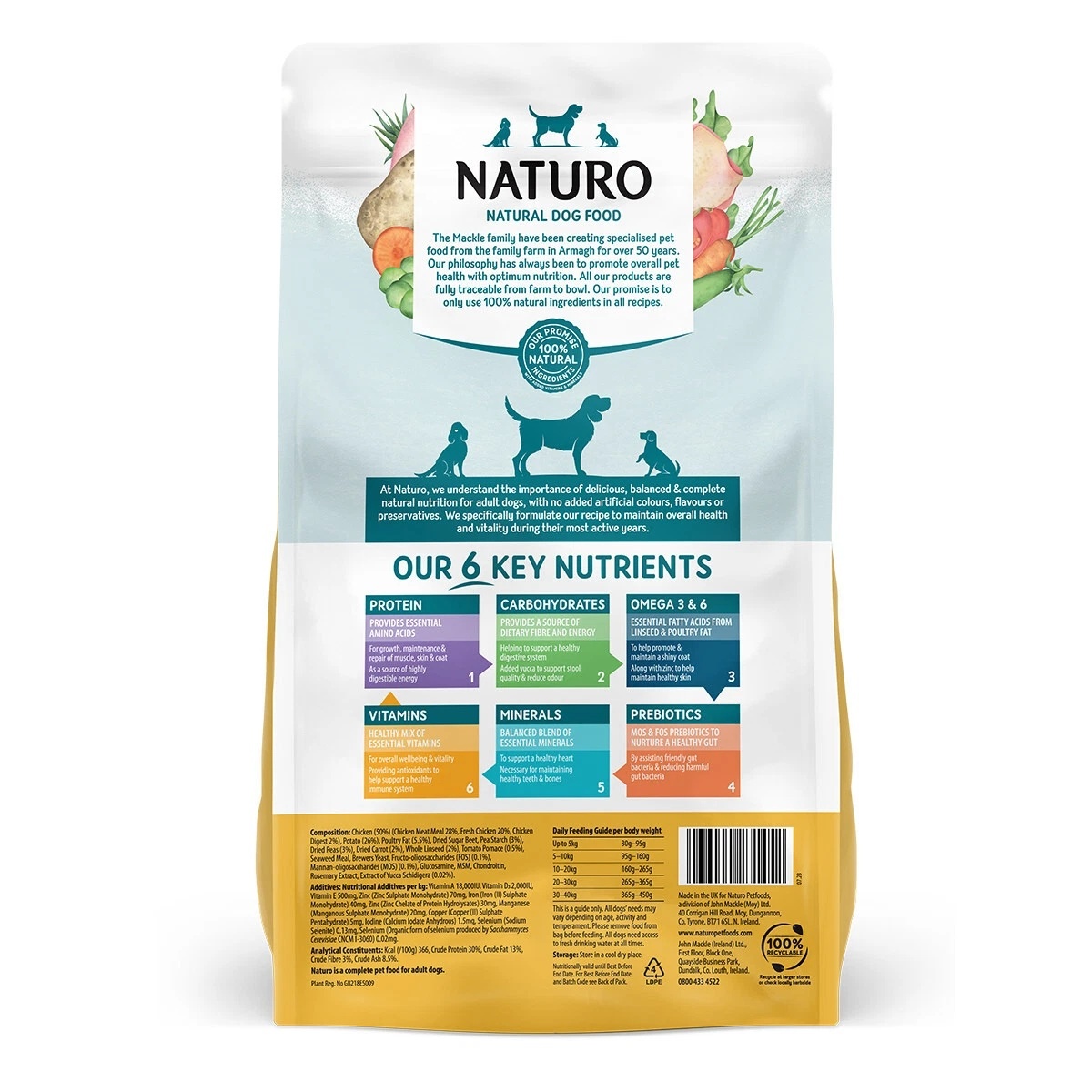 Naturo Adult Chicken with Potato & Vegetables Dry Dog Food 2kg
