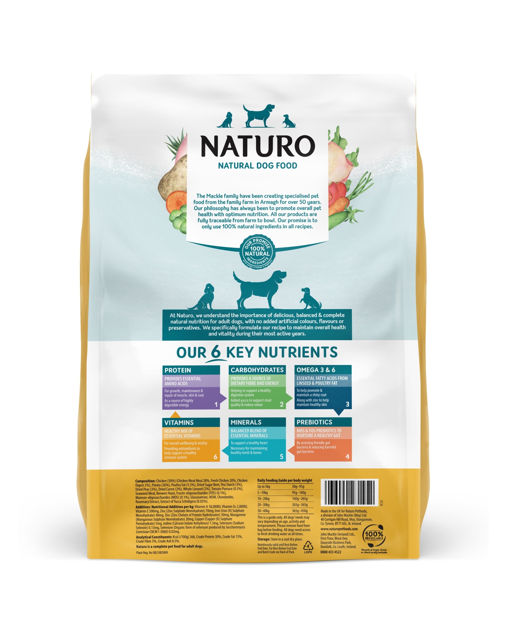 Naturo Adult Complete Dry Dog Food Chicken Potato & Veg 10kg