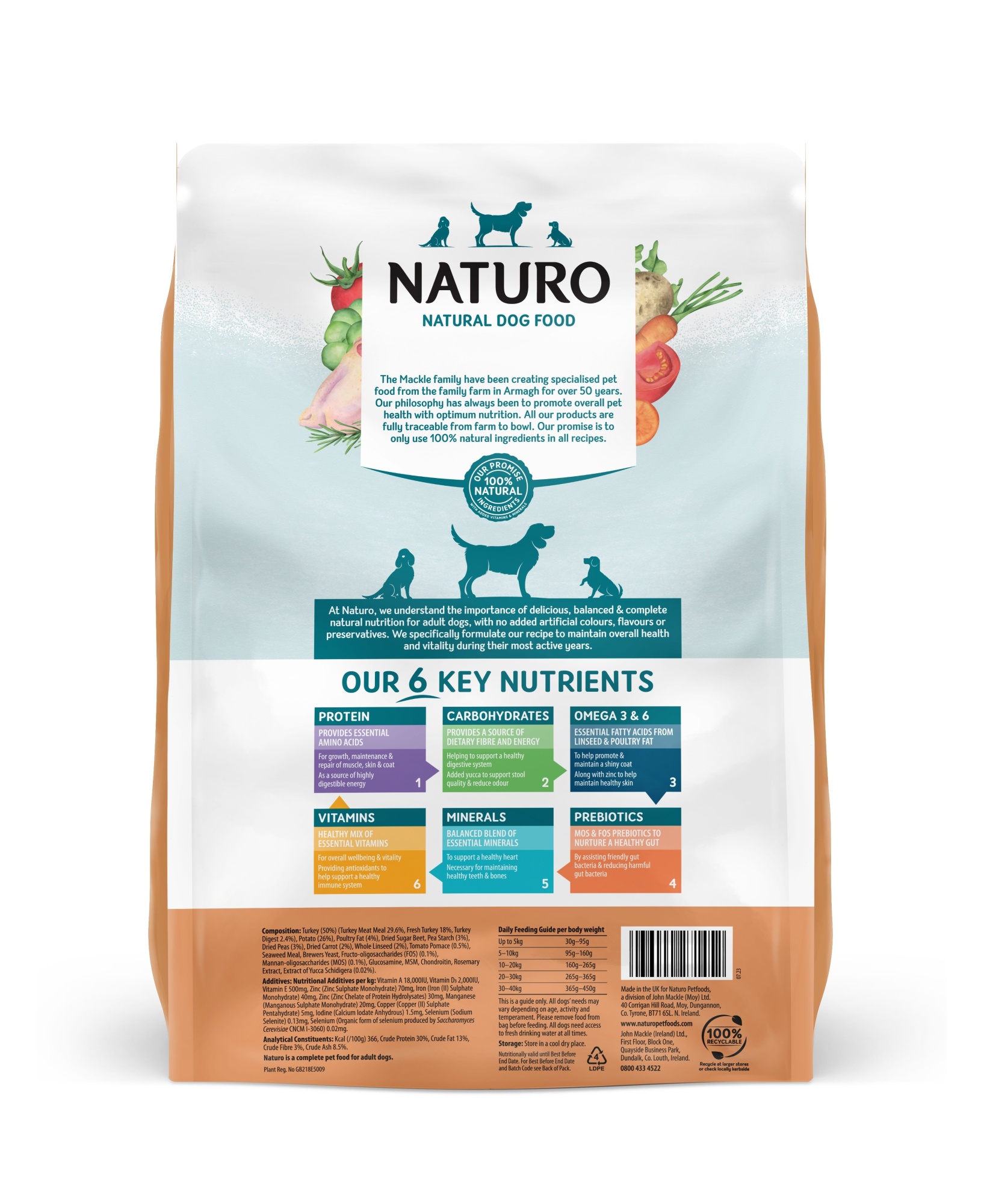 Naturo Adult Complete Dry Dog Food Turkey Potato & Veg 10kg