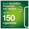Nicorette Quickmist Mouthspray Cool Berry 1 mg Duo Pack
