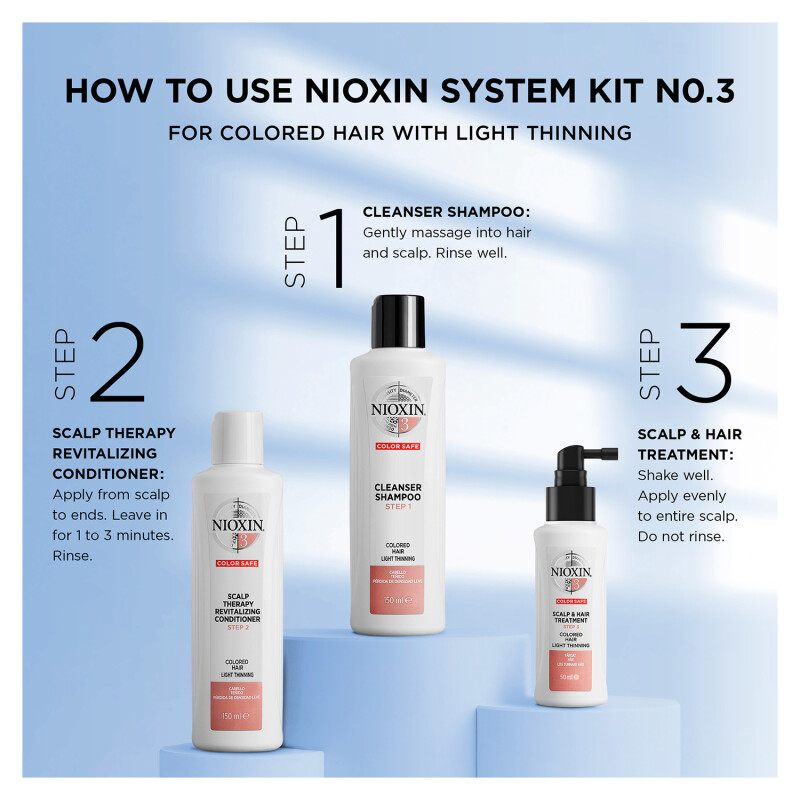 Nioxin 3 Part System 3 Trial Kit for Coloured Hair with Light Thinning