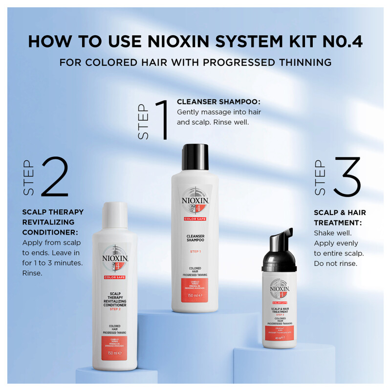 Nioxin 3 Part System 4 Cleanser Shampoo for Coloured Hair with Progressed Thinning
