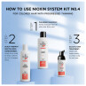 Nioxin 3 Part System 4 Scalp Therapy Revitalising Conditioner for Coloured Hair Progressed Thinning