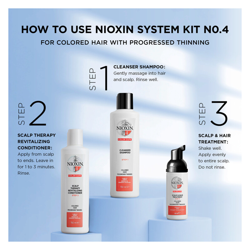 Nioxin 3 Part System 4 Trial Kit for Coloured Hair with Progressed Thinning