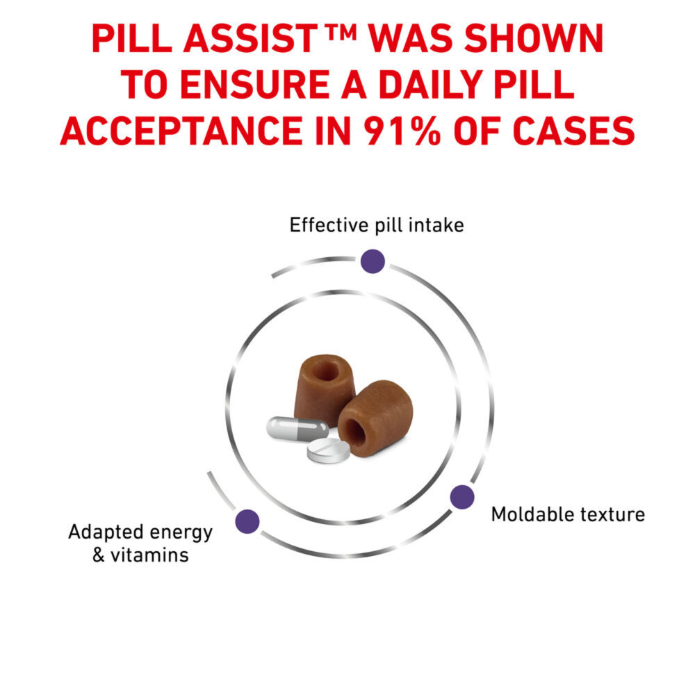 Rc Feline Pill Assist 45g 6Pk