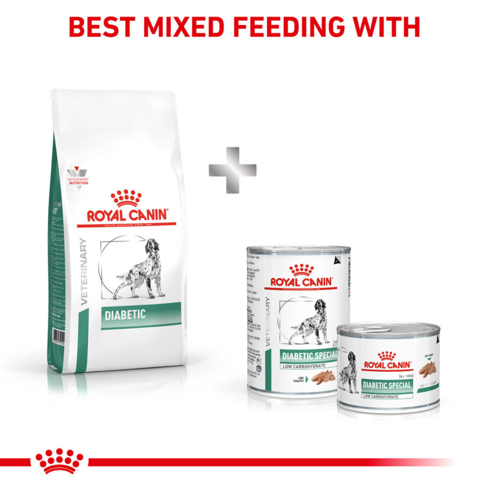 Royal Canin Diabetic Adult Dry Dog Food 12kg