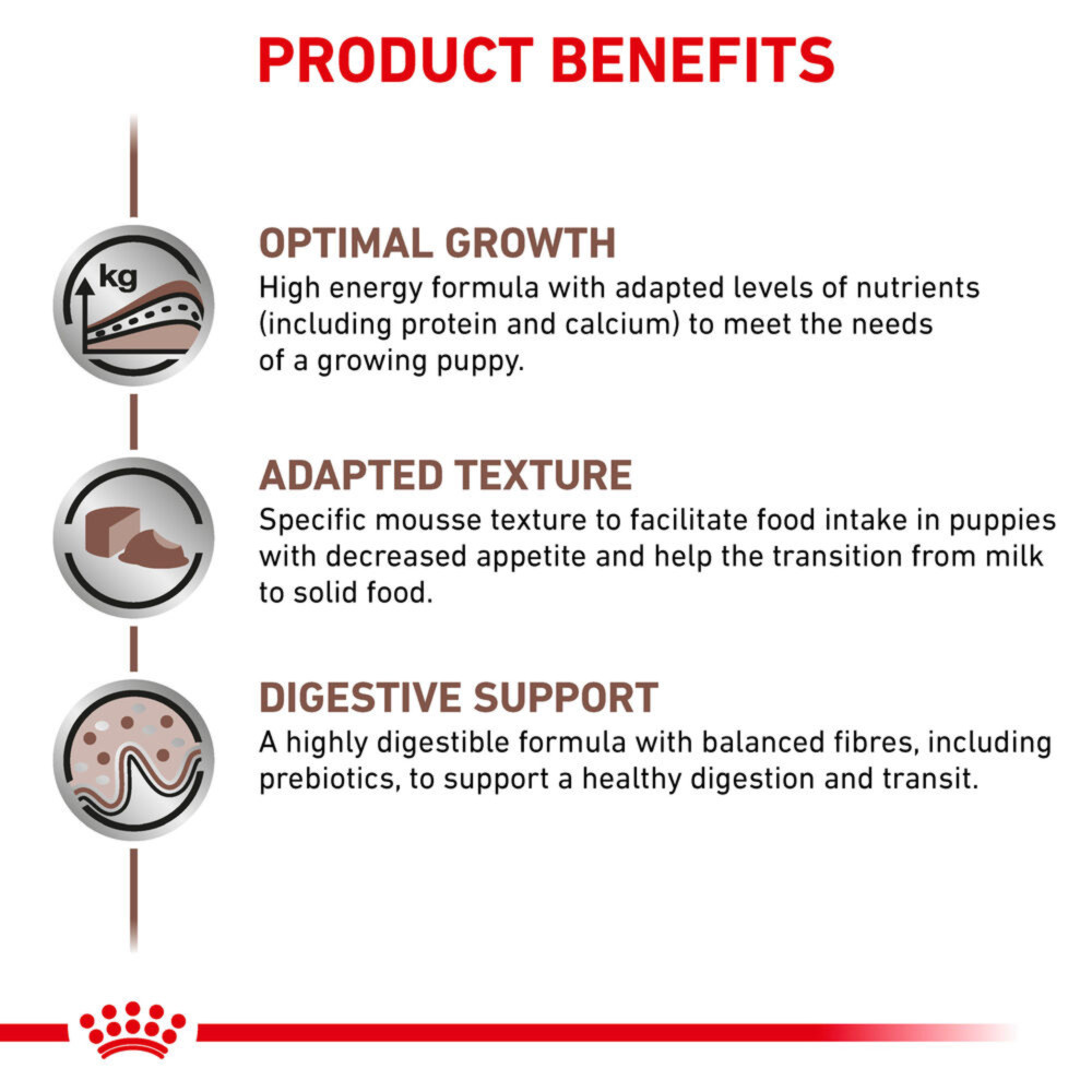 Royal Canin Gastrointestinal Puppy Wet Food Ultra Soft Mousse 12x195g