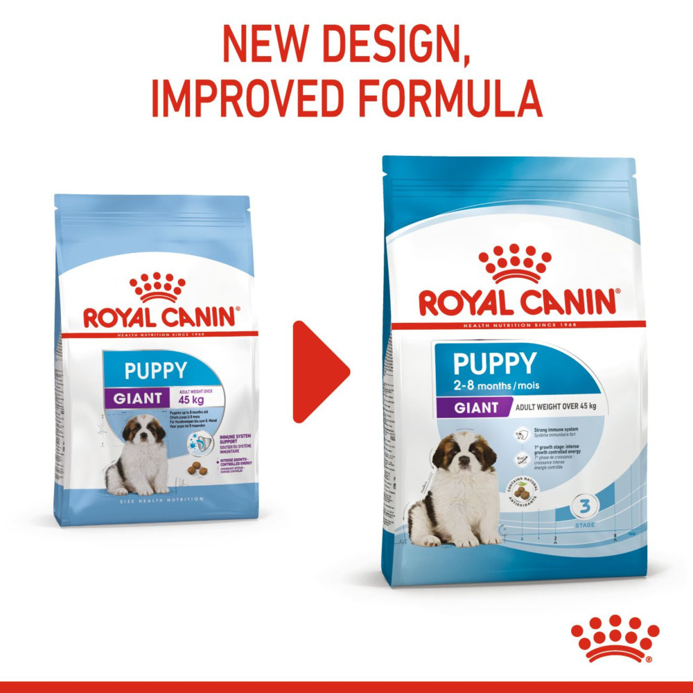 Royal Canin Puppy Giant Dry Dog Food 15kg