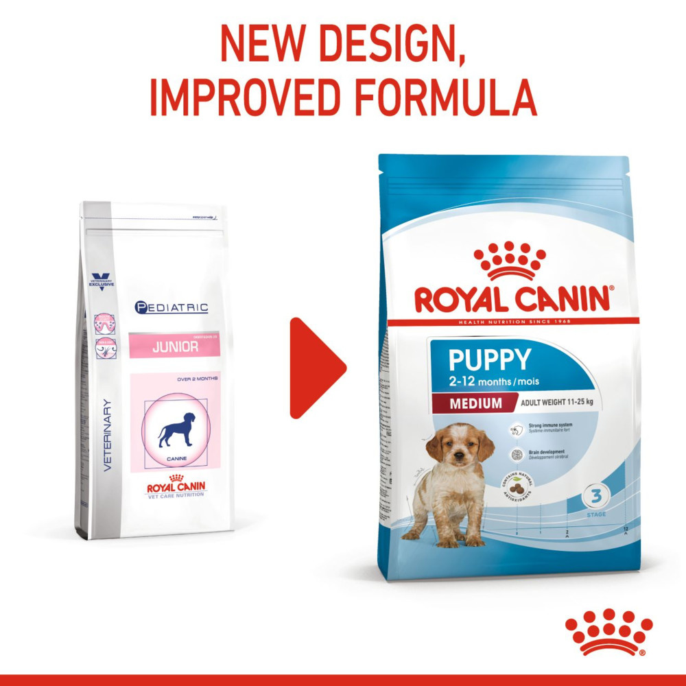 Royal Canin Puppy Medium Dry Dog Food 10kg