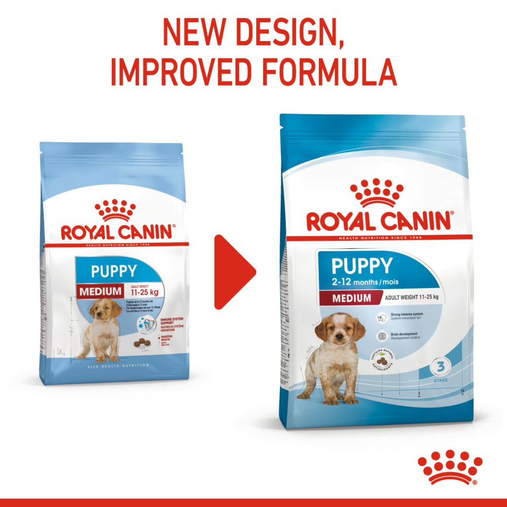 Royal Canin Puppy Medium Dry Dog Food 10kg