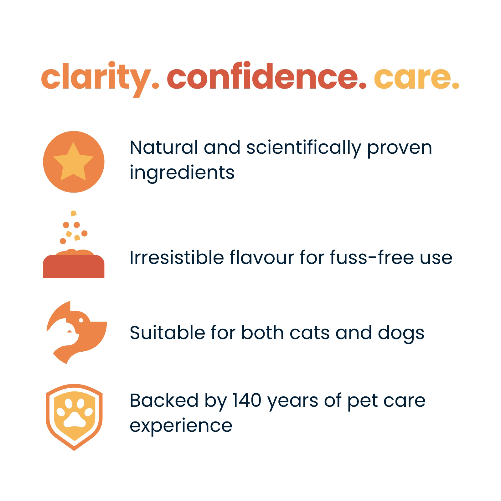 Seraquin Joint Supplement Tablets for Cats and Dogs 