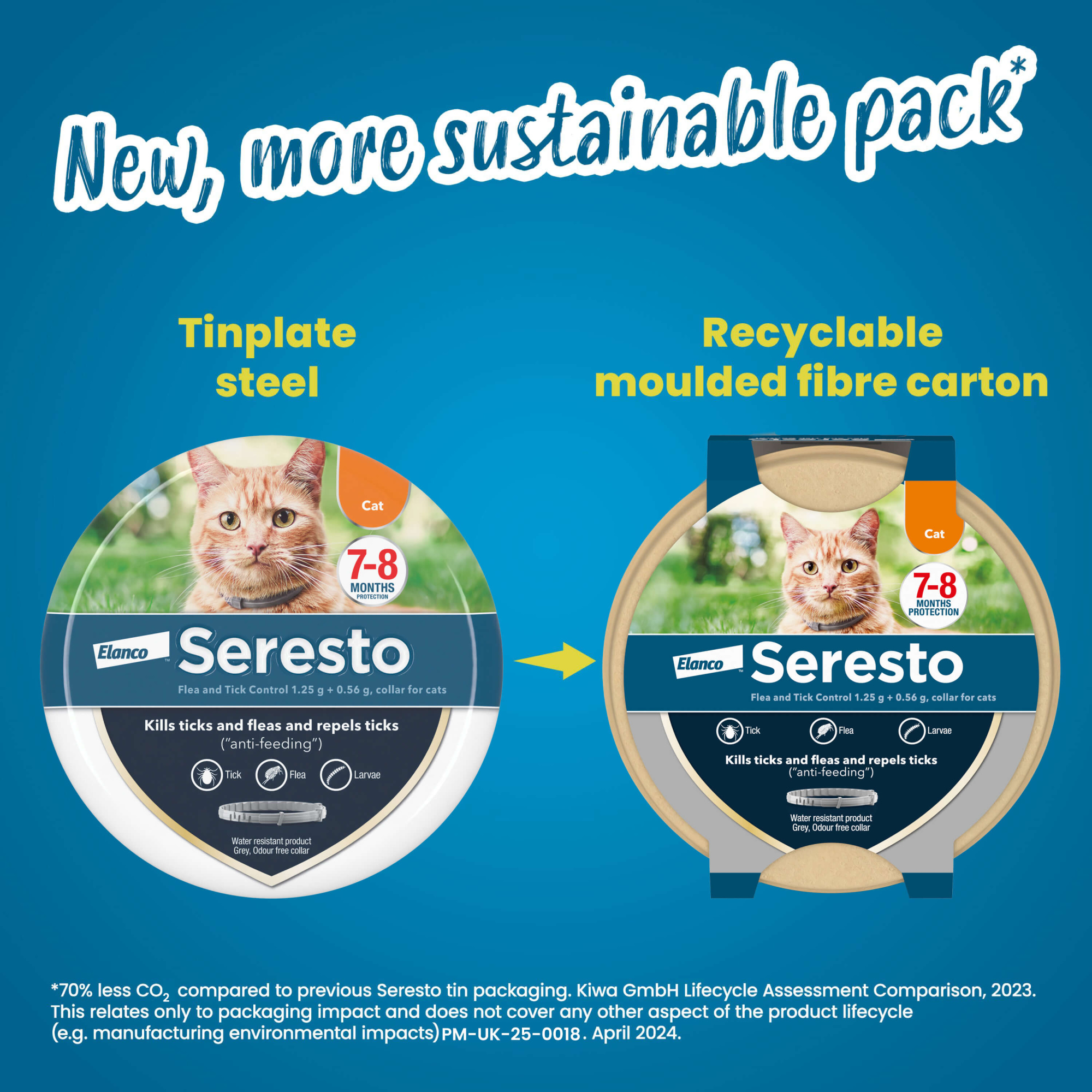 Seresto Flea and Tick Collar for Cats 