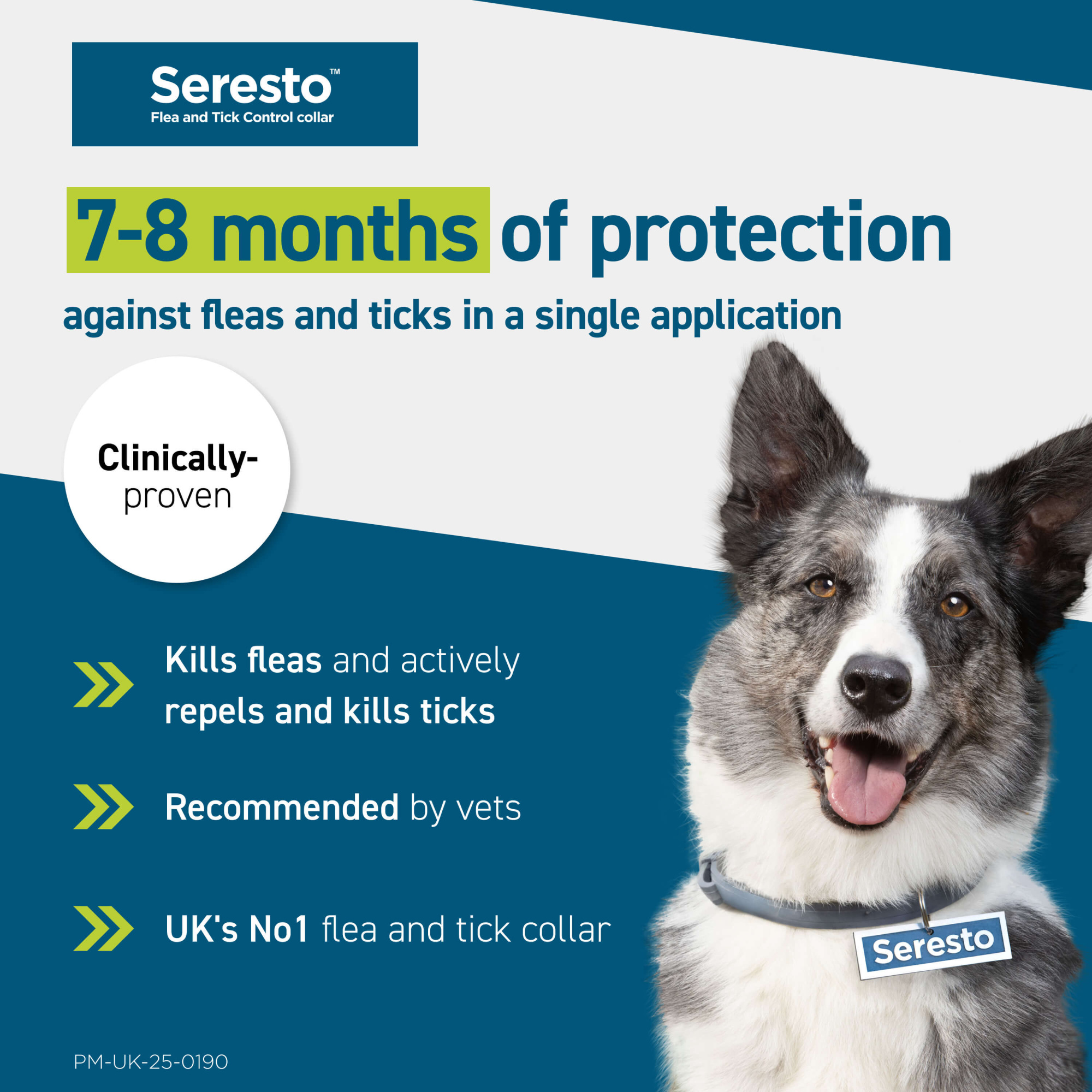Seresto Flea and Tick Collar for Dogs 