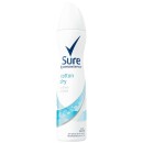 Sure For Women Antiperspirant Cotton Dry