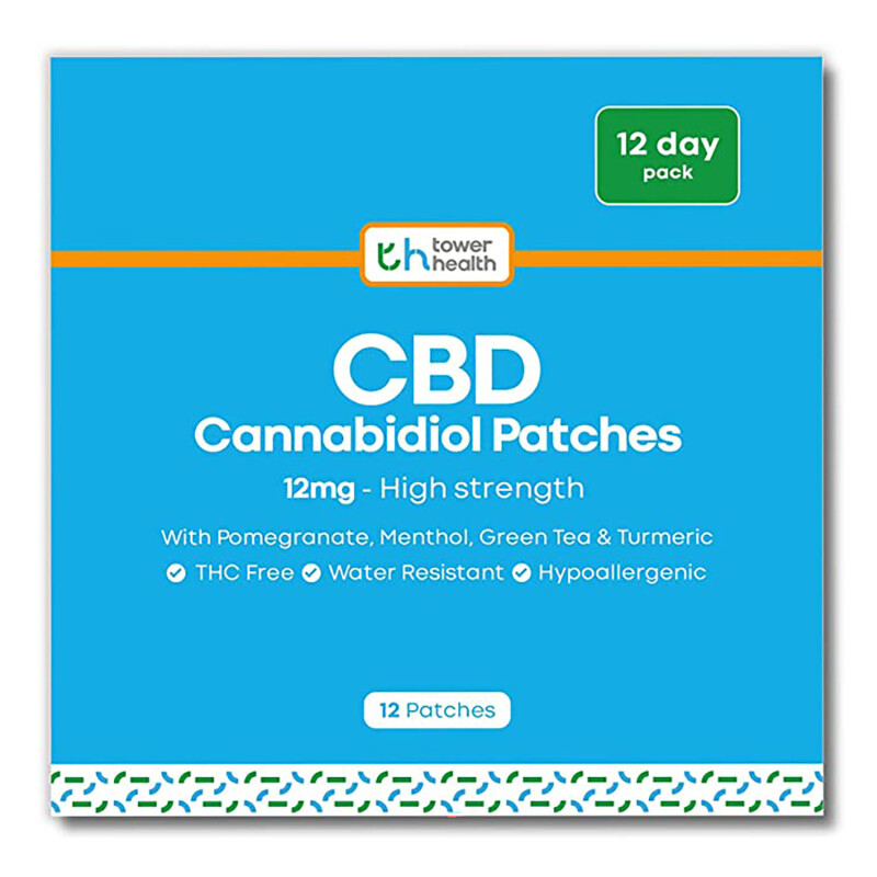 Tower Health 12mg CBD Patches