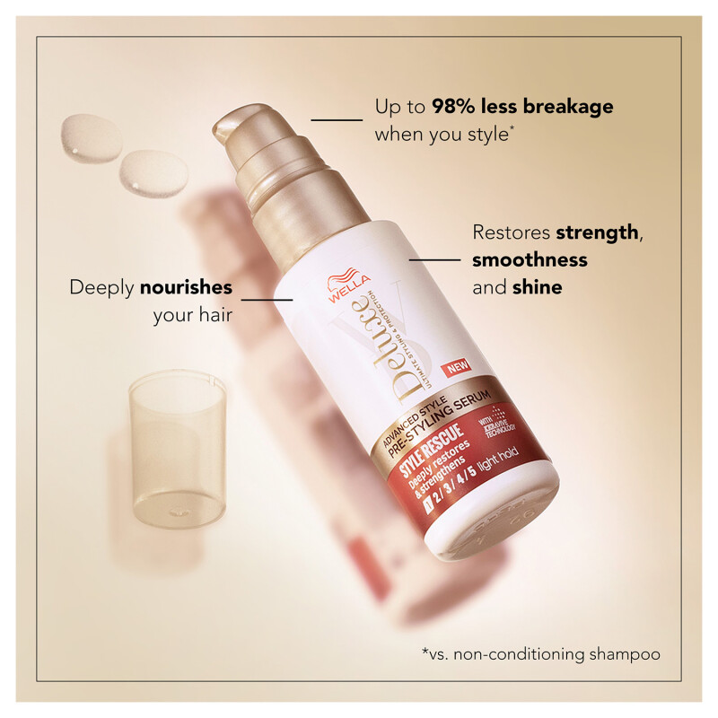 Wella Deluxe Style Rescue Pre-Styling Serum
