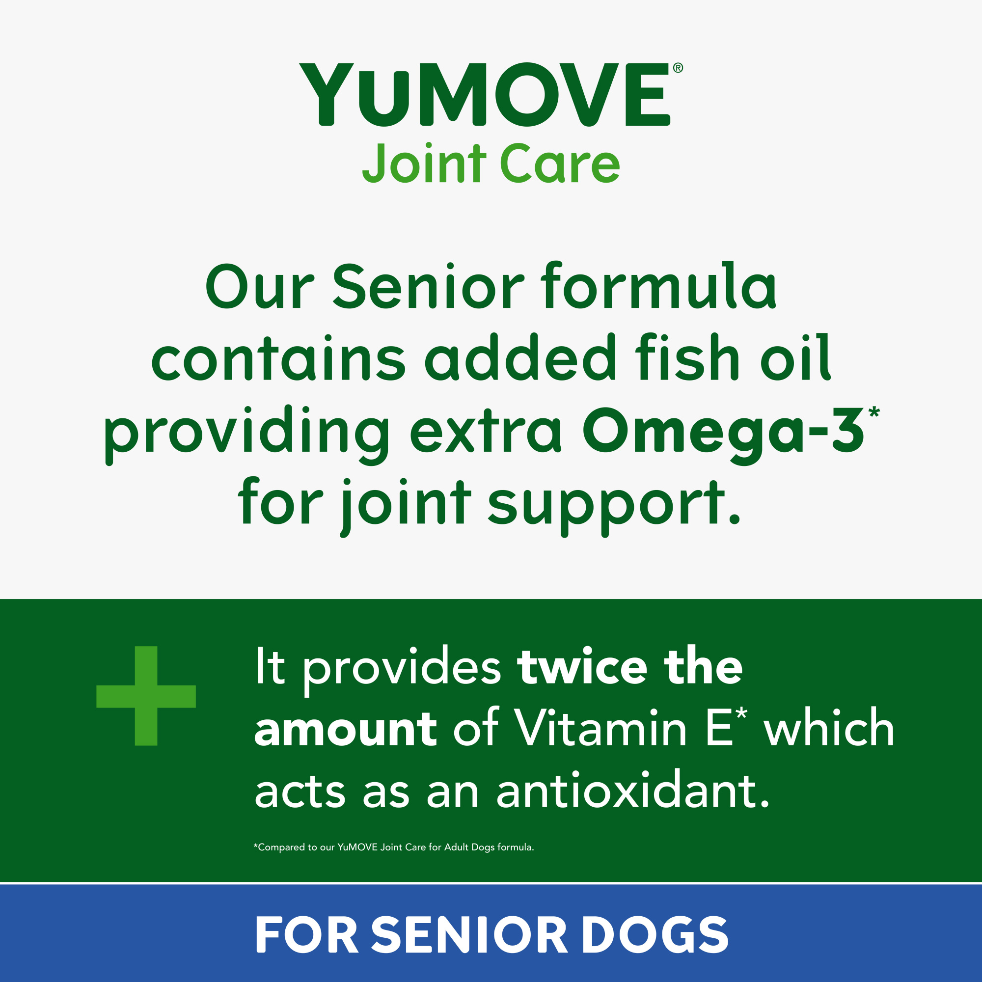 YuMOVE Joint Care Daily Bites Senior Dog 60 bites