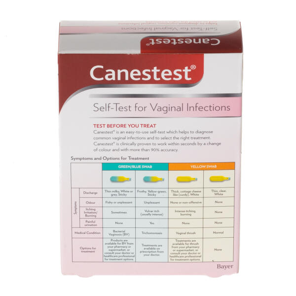 Buy Canestest Self Test For Vaginal Infections Chemist Direct